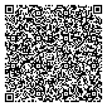 QR for the fizzbuzz example